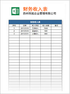 河源代理记账